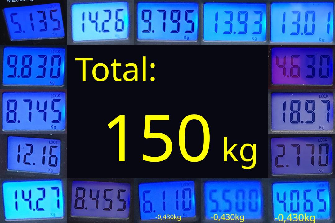 Collage der Wiegeergebnisse und Sammelergebnis