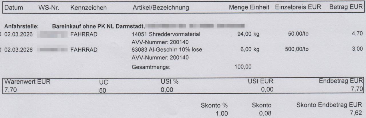 Auszug aus der Ankaufsrechnung
